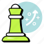 business strategy, business plan, strategy, business planning, planning 