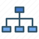 flowchart, hierarchy, sitemap