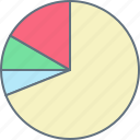chart, colored, finance, graph, marketing, pie chart