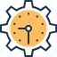 cog, schedule, settings, time management, timer 