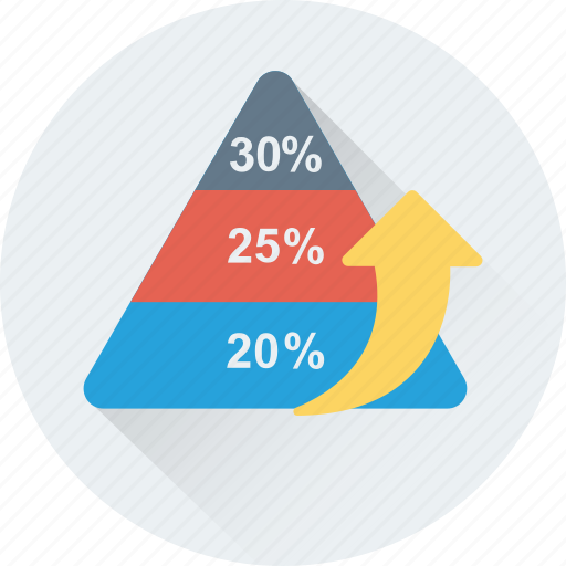 Business report, graph report, pyramid graph, report, statistics icon - Download on Iconfinder