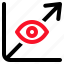 graph, eye, vision, predictive, analytics 