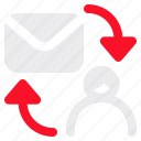user, mail, client, support, account, send