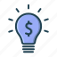 idea, lamp, creativity, innovation, dollar 