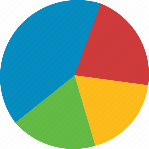 Chart, pie, analysis, analytics, charts, diagram, flow icon - Download on Iconfinder