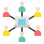 communication, computer, connection, group, human, network 