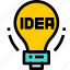 bulb, idea, light, thinking 