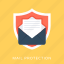 email protection, mail protection, mail security, safe communication, shield 