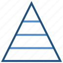 analytic, business, diagram, growth, pyramid chart, triangle, triangle chart