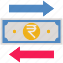 business, cash, finance, money, payment, rupee, transfer