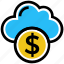 business, business &amp; finance, cloud, cloud computing, dollar, investment 