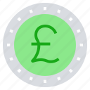 business, business &amp; finance, coin, money, pound, pound coin 