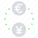 business, business &amp; finance, coins, euro, exchange, yen