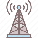 signals, wifi antenna, wifi tower, wireless, wireless network