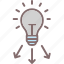 bulb, great idea, idea, innovation, lightbulb 