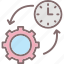 clock, cog, organize, schedule, time management 