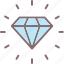diamond, gem, productivity, progress, self improvement 