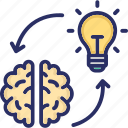 brain, bulb, create impression, execute, idea, implementation, impression