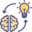 brain, bulb, create impression, execute, idea, implementation, impression 
