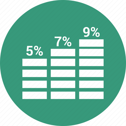 Bar chart, business graph, business growth icon - Download on Iconfinder
