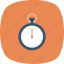 fast, hour, speed, stopwatch, time, timer icon 