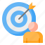target, focus, audience, customer, avatar, marketing, business 