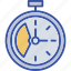 frame, time, alarm, business, duration, hours 