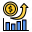profit, finance, dollar, chart, income, money, business, increase, investment 