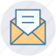 envelope, letter, mail, message, open envelope, post 