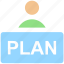 appointment, business, event plan, human, plan, user 