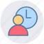 business, businessman, clock, management, time, timer, user 