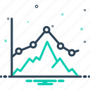 business graph, chart, digram, growing, investment, presentation, representation 