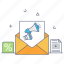 email marketing, email services, email promotion, email campaign, mail marketing 