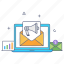 email advertising, email services, email promotion, email campaign, mail marketing 