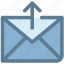 electronic mail, email, email send, letter, outgoing, send 
