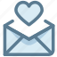 email, favorite, letter, love, love letter, send 