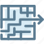 business, game, maze, path, right path, solutions 