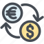charge, dollar, exchange, fees euro, money, money business 