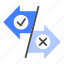 pros, cons, negative, positive, rating, response 