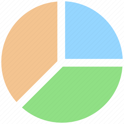 Analysis, business, chart, diagram, graph, pie, pie chart icon - Download on Iconfinder