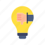bad idea, wrong choice, bulb, negative, error, success, exclamation, attention 