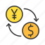 dollar to yen, currency, conversion, exchange, foreign exchange, money, finance, dollar 