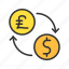 dollar to pound, currency, conversion, exchange, foreign exchange, money, finance, dollar 