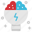 brain, creative, idea, lightbulb, startup 