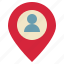 pin, search, finding, human, business, target 