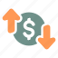 transaction, purchase, pay, payment, shopping, money, currency, business, full 