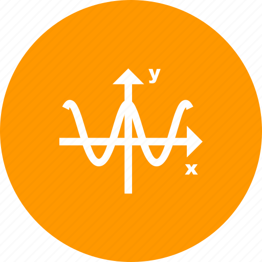 Analysis, cosine, curve, function, graph, mathematics, waves icon - Download on Iconfinder