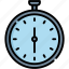 stopwatch, essentials, application, ui, date, timer, basic 