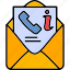 email, envelope, forward, mail, message, icon 