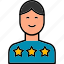 satisfaction, customer, feedback, rating, icon 